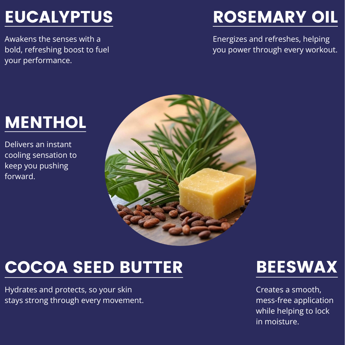 Recovery Muscle Balm (Stick)