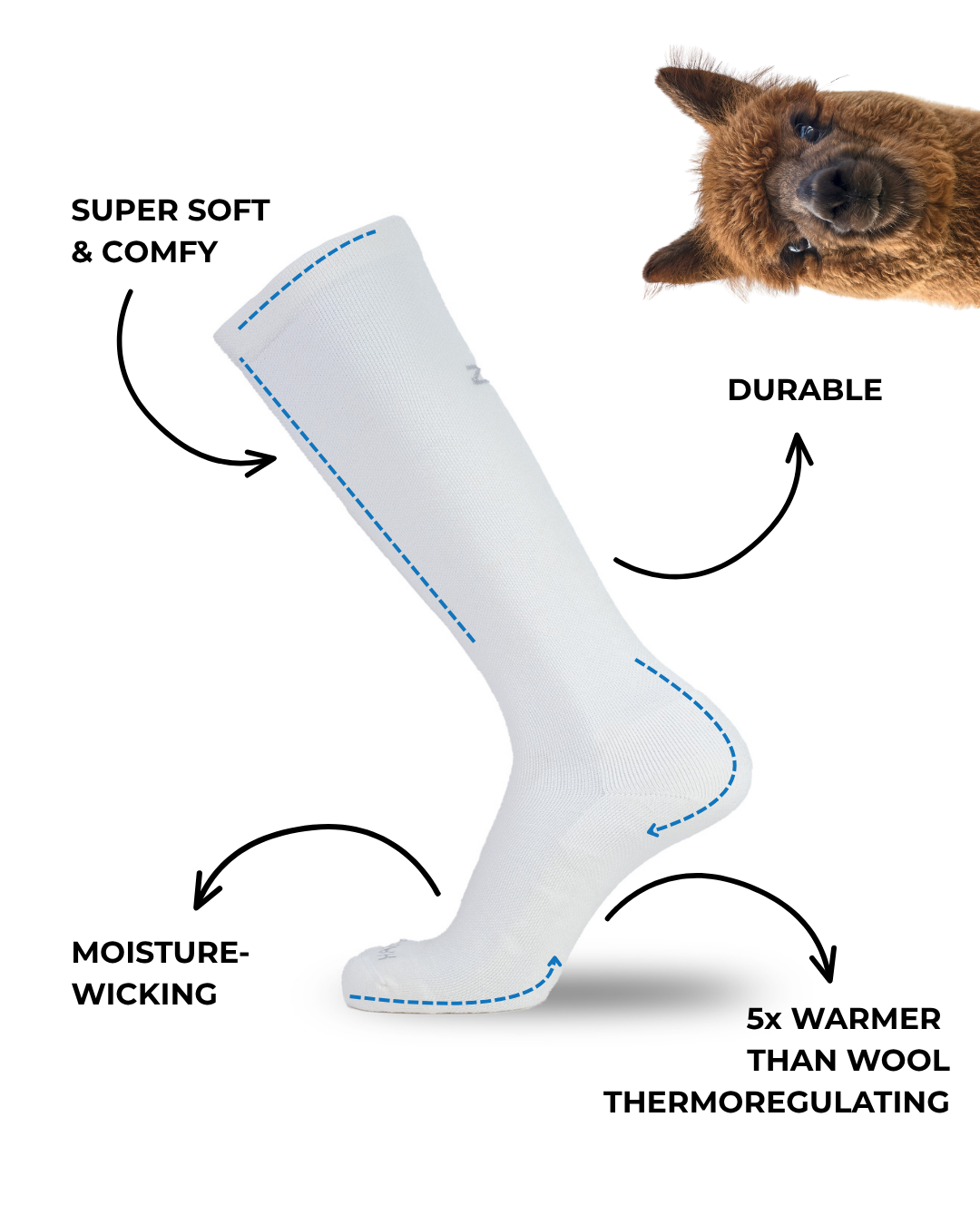 Alpaca Compression Knee-High Sock (15–20 mmHg)