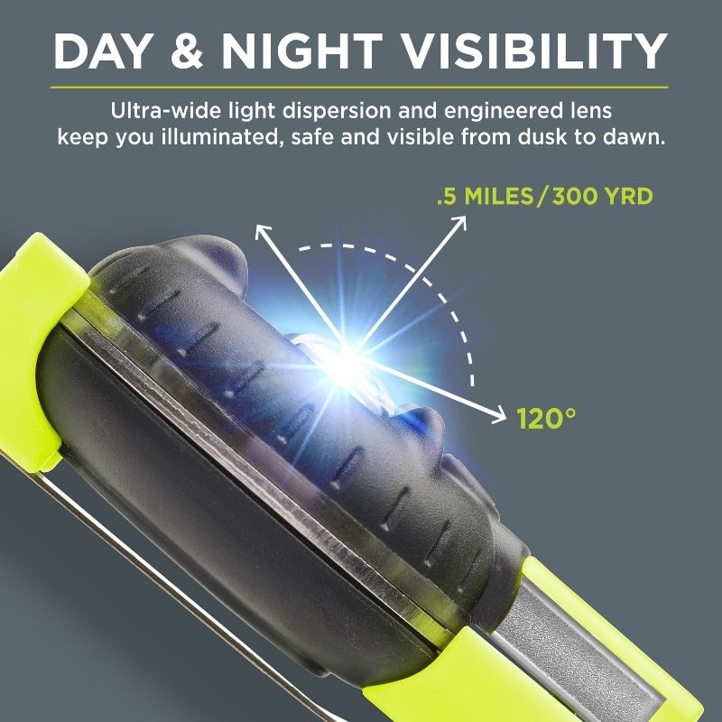 Bkin SmartMotion LED Safety LightAccesories - Zensah