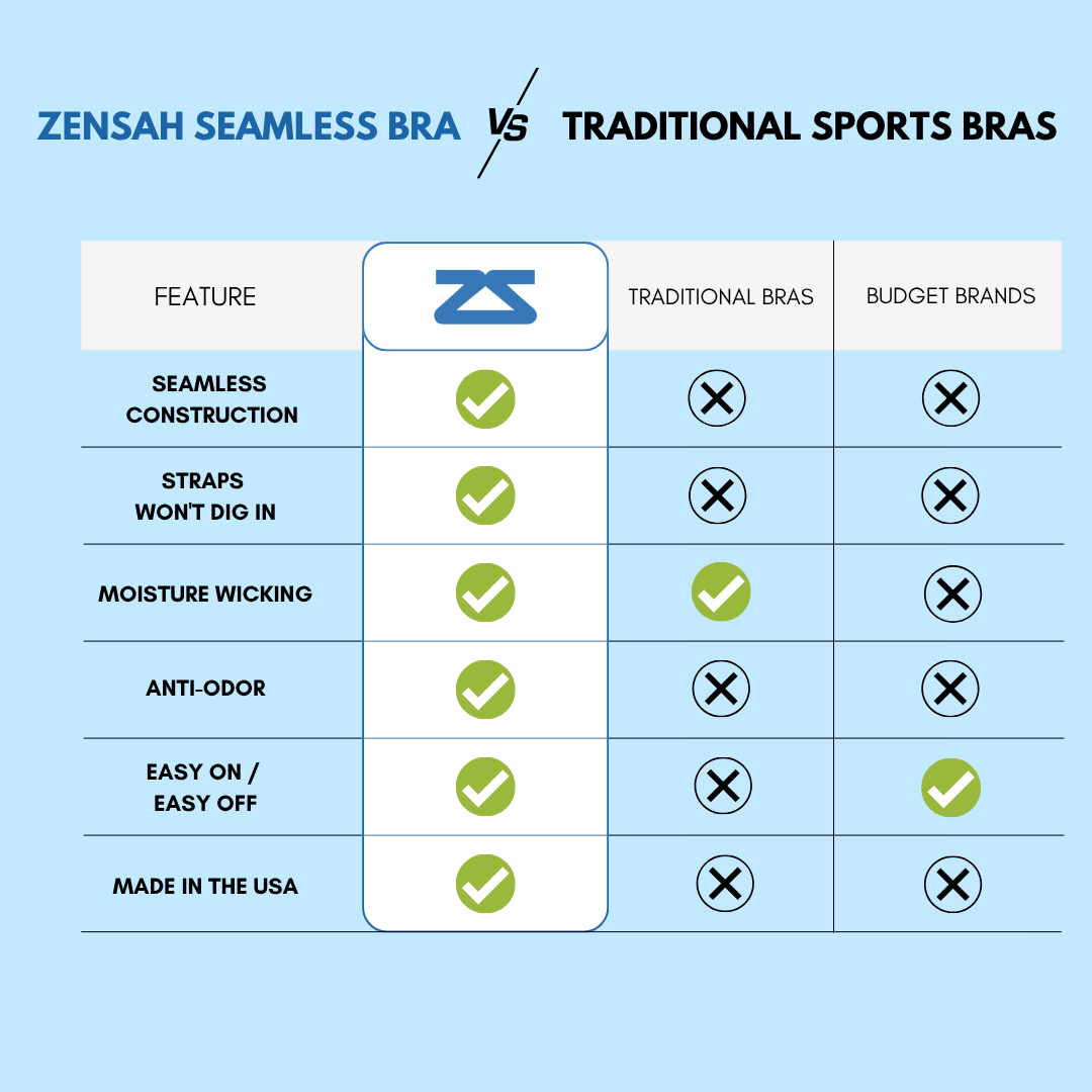 Seamless Running Sports Bra