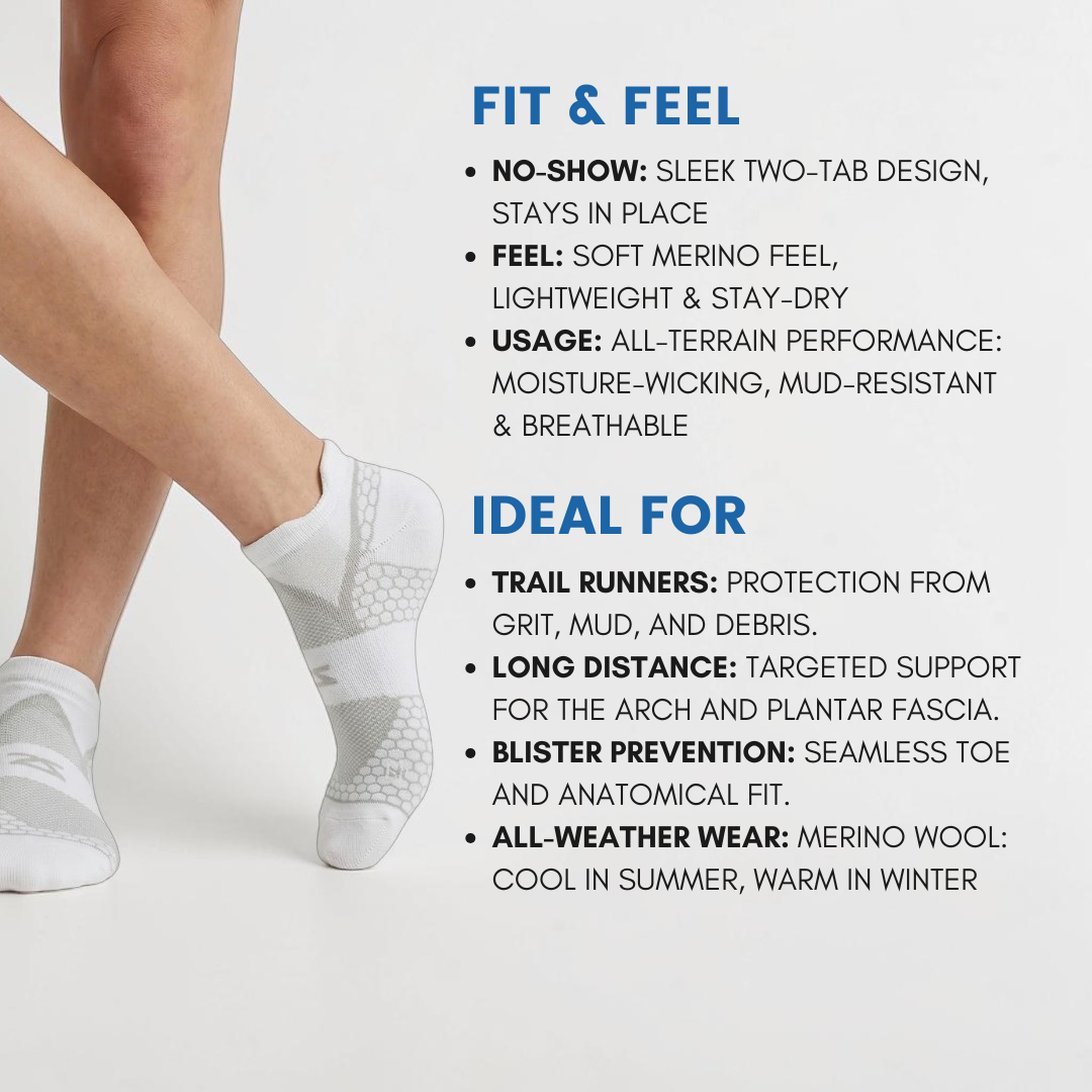 Grit 2.0 Running Socks (No-Show)