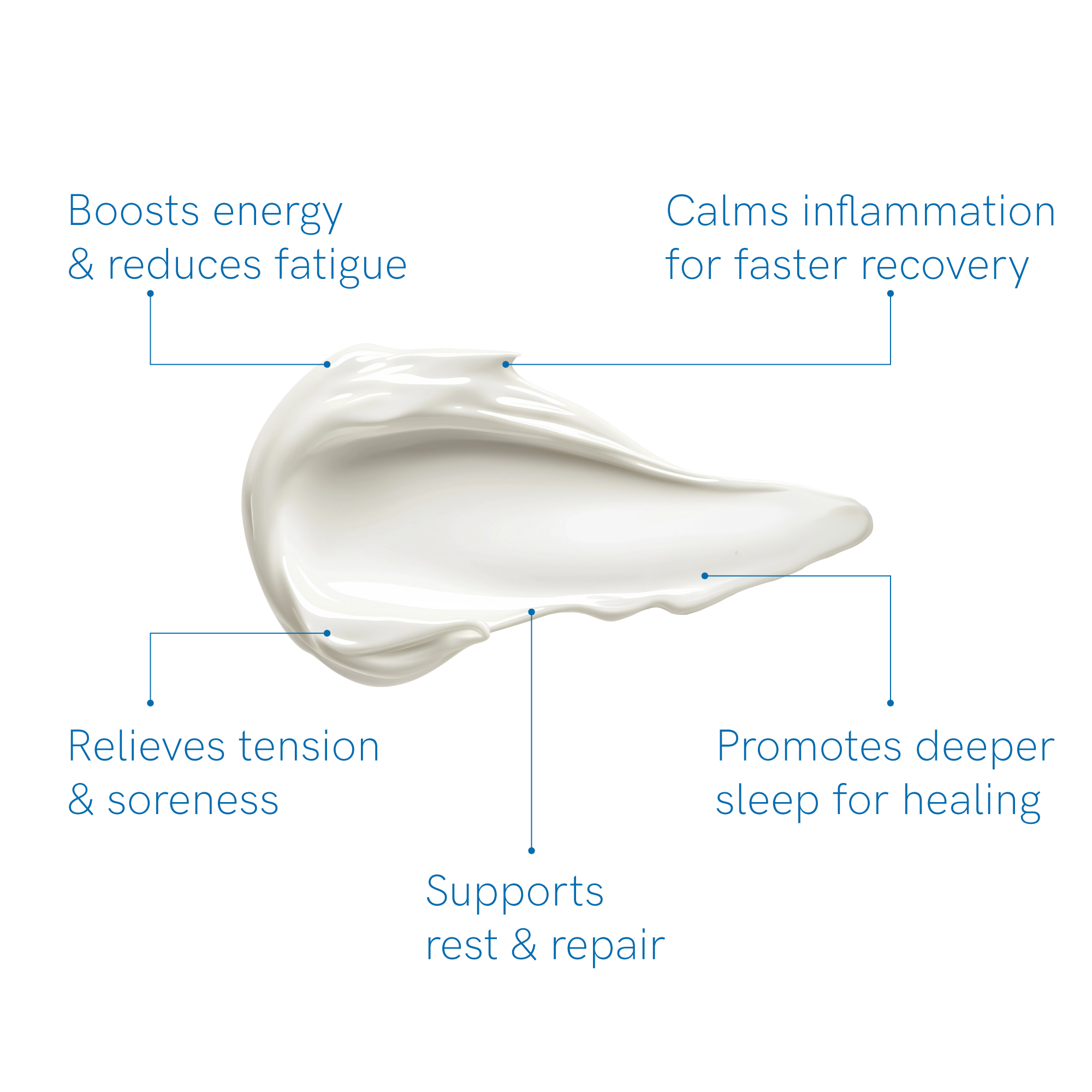 Magnesium Body Butter