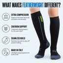 Featherweight Compression Socks feature breakdown infographic - extra compression, chevron support, seamless build, made in Italy