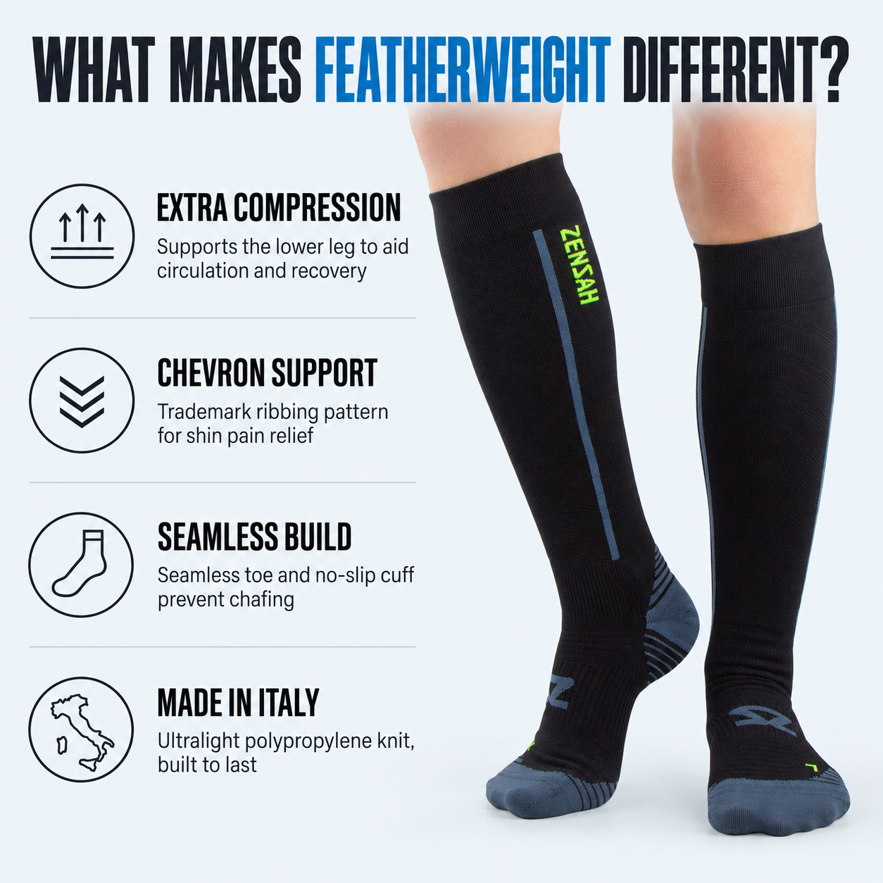 Featherweight Compression Socks feature breakdown infographic - extra compression, chevron support, seamless build, made in Italy
