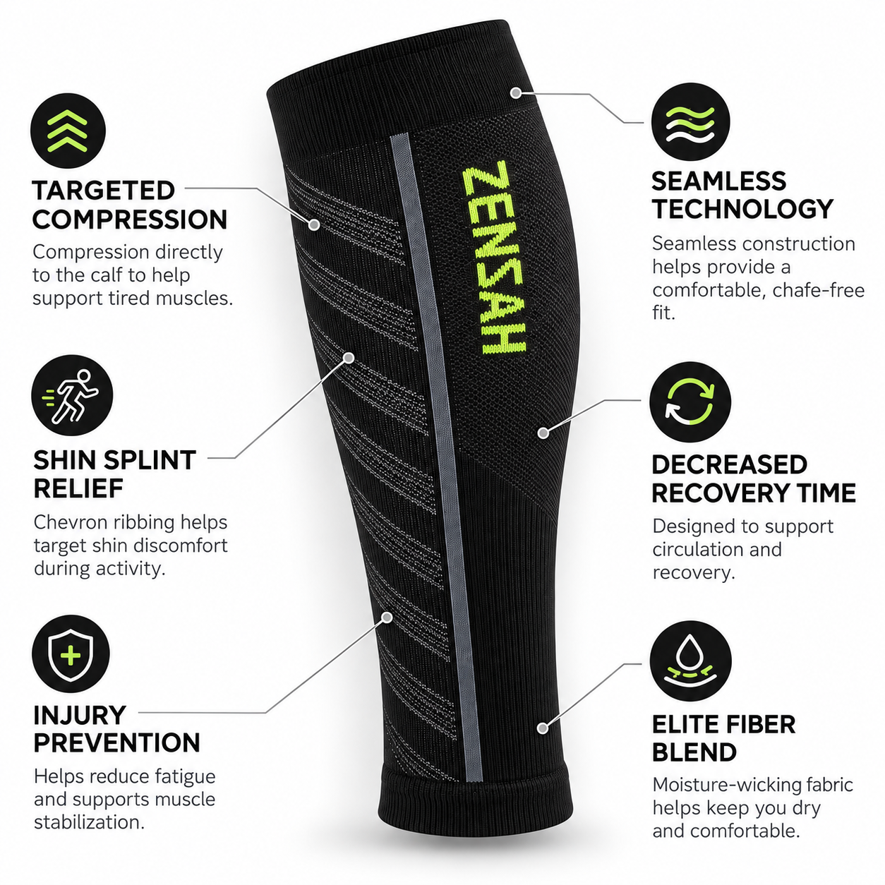 Featherweight leg sleeve benefits: targeted compression, shin splint relief, injury prevention, seamless technology, decreased recovery time, elite fiber blend